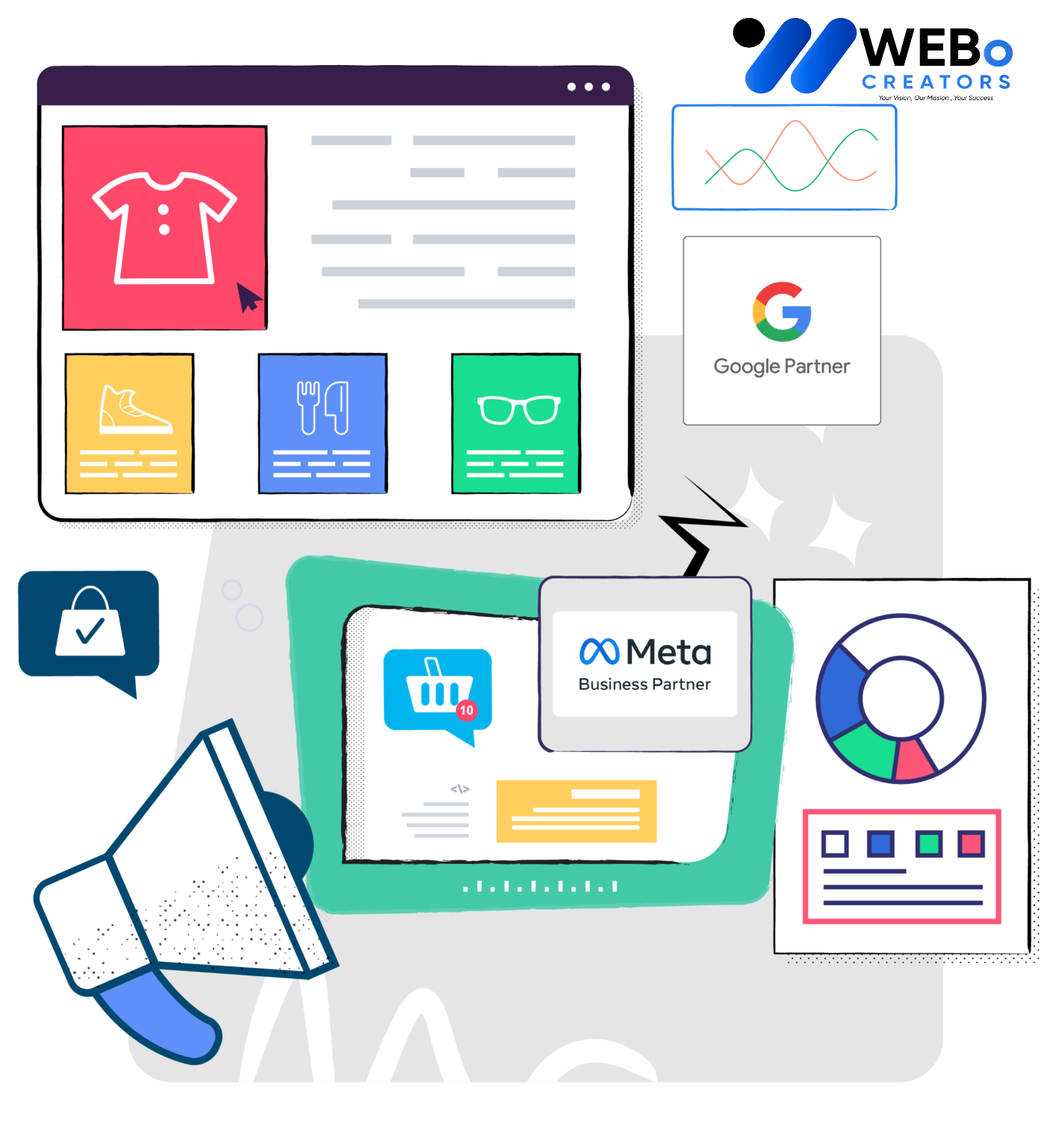 Social Media Marketing Company, Best Social Media Agency in Sharjah
