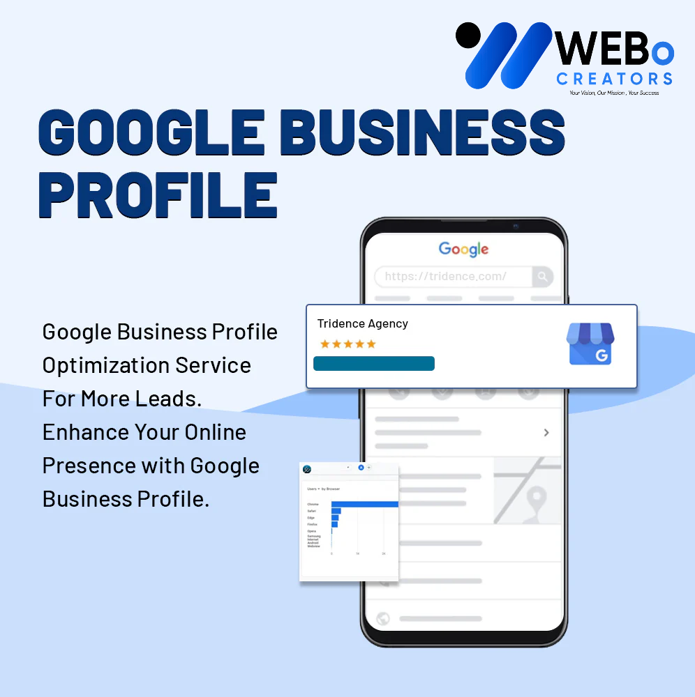 GMB/ GBP - Google My Business Optimization for Better Google Maps Rankings in Sharjah