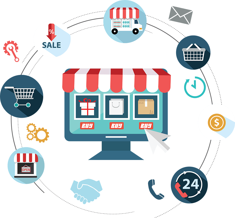Expert Dropshipping Website Builders In 2026 To Start Your Business In Sharjah 2026