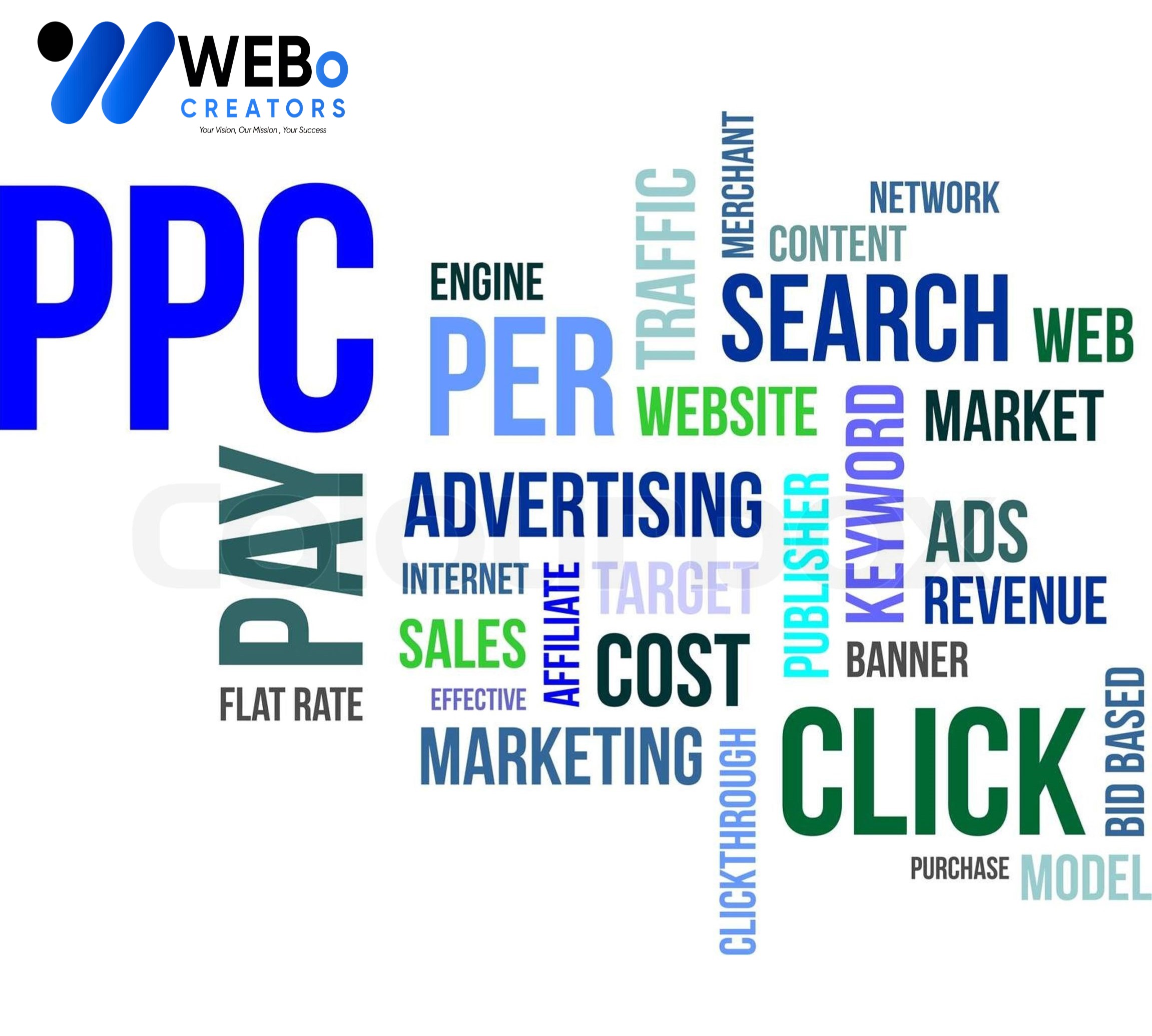 PPC (Pay-per-click) advertising Agency in Sharjah | Google Ads Management Agency